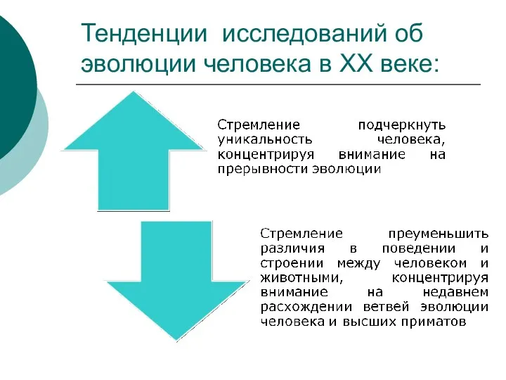 Тенденции исследований об эволюции человека в ХХ веке: