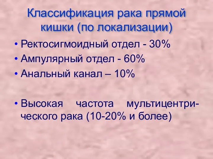 Классификация рака прямой кишки (по локализации) Ректосигмоидный отдел - 30%