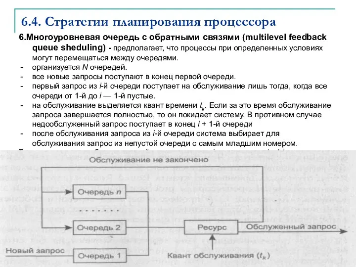 6.4. Стратегии планирования процессора 6.Многоуровневая очередь с обратными связями (multilevel