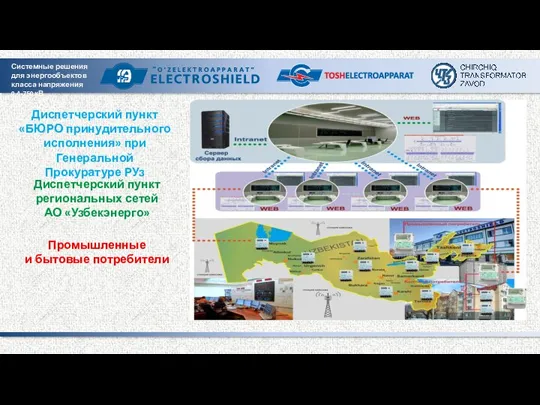 Диспетчерский пункт «БЮРО принудительного исполнения» при Генеральной Прокуратуре РУз Диспетчерский