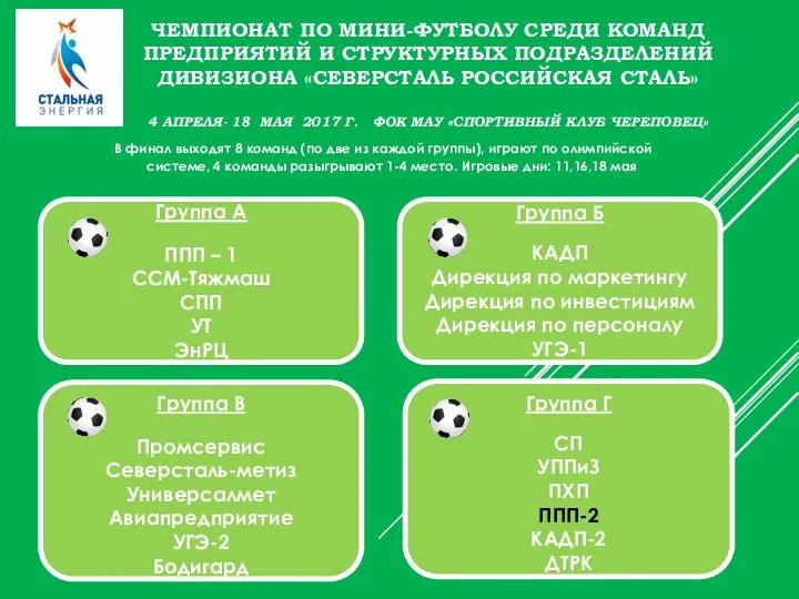 Чемпионат по мини-футболу среди команд предприятий и структурных подразделений дивизиона Северсталь Российская сталь
