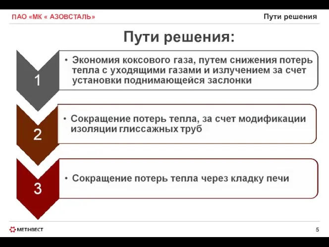 ПАО «МК « АЗОВСТАЛЬ» Пути решения Пути решения: