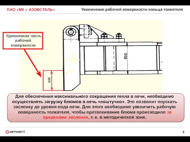 ПАО «МК « АЗОВСТАЛЬ» Увеличение рабочей поверхности пальца толкателя © ООО «МЕТИНВЕСТ ХОЛДИНГ»