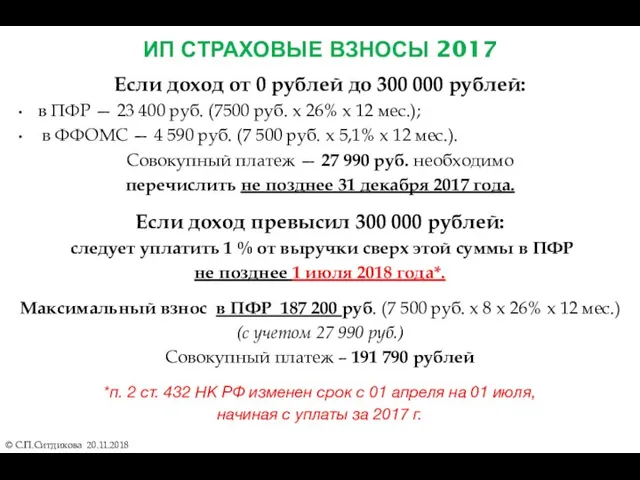 ИП СТРАХОВЫЕ ВЗНОСЫ 2017 © С.П.Ситдикова 20.11.2018 Если доход от