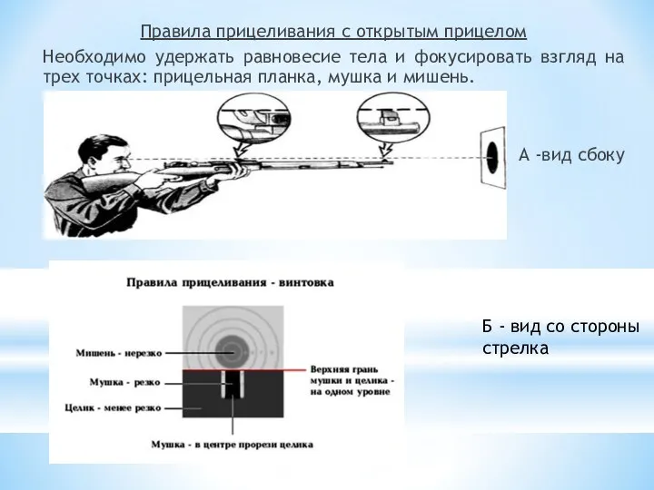 Правила прицеливания с открытым прицелом Необходимо удержать равновесие тела и