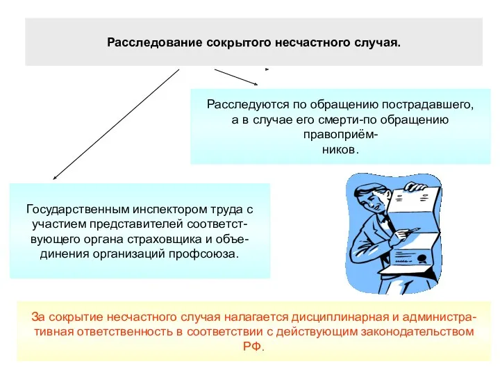 Расследование сокрытого несчастного случая. Расследуются по обращению пострадавшего, а в