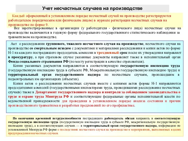 Учет несчастных случаев на производстве Каждый оформленный в установленном порядке