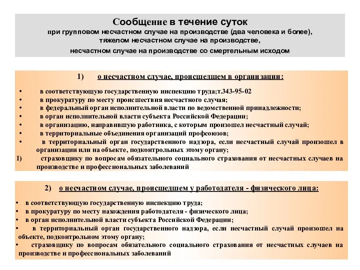 Сообщение в течение суток при групповом несчастном случае на производстве