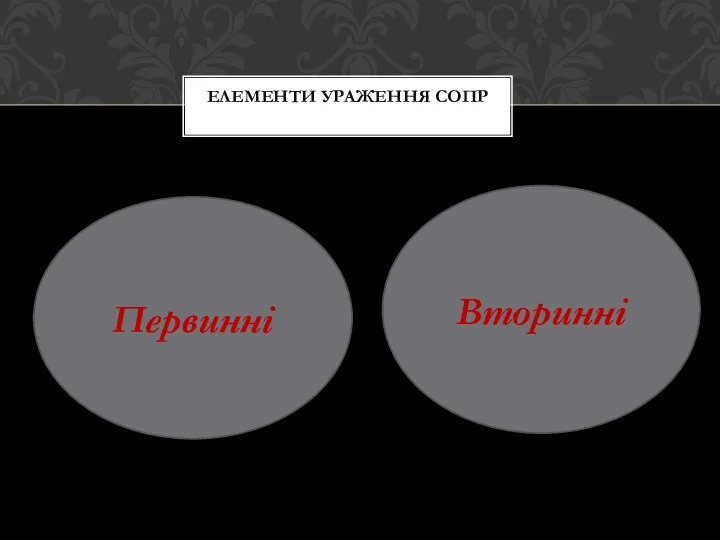 ЕЛЕМЕНТИ УРАЖЕННЯ СОПР Первинні Вторинні