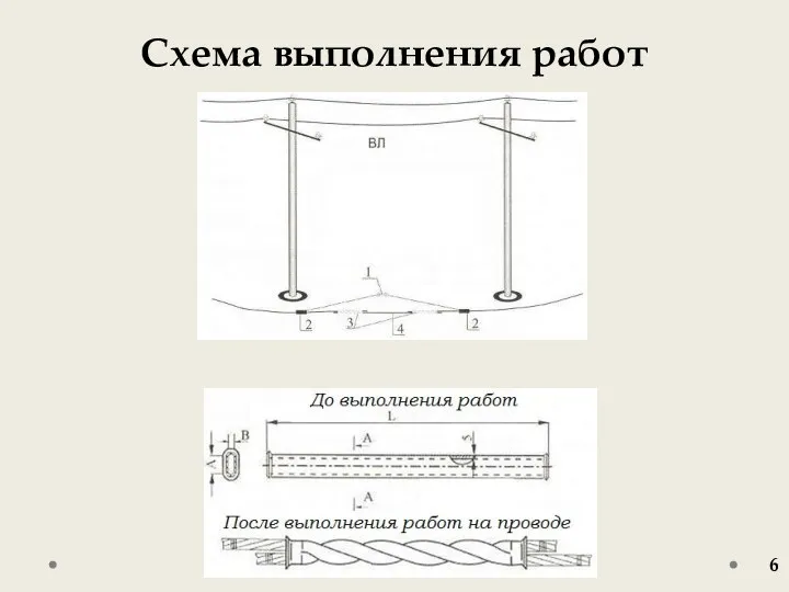 Схема выполнения работ 6