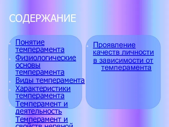 СОДЕРЖАНИЕ Понятие темперамента Физиологические основы темперамента Виды темперамента Характеристики темперамента