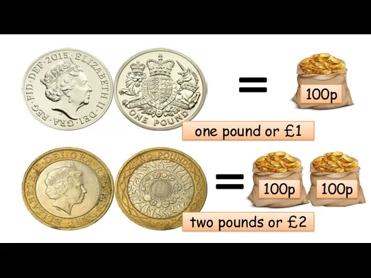 one pound or £1 two pounds or £2