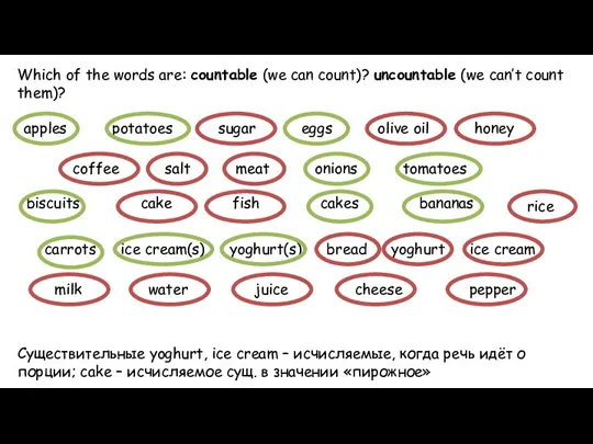 Which of the words are: countable (we can count)? uncountable