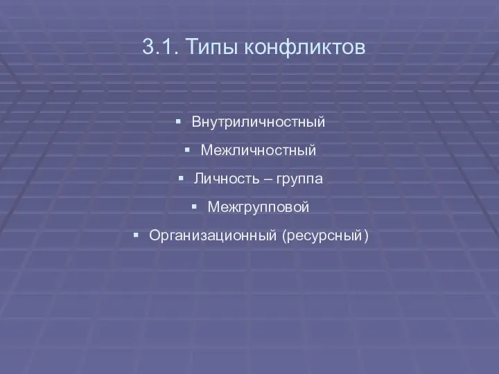 3.1. Типы конфликтов Внутриличностный Межличностный Личность – группа Межгрупповой Организационный (ресурсный)