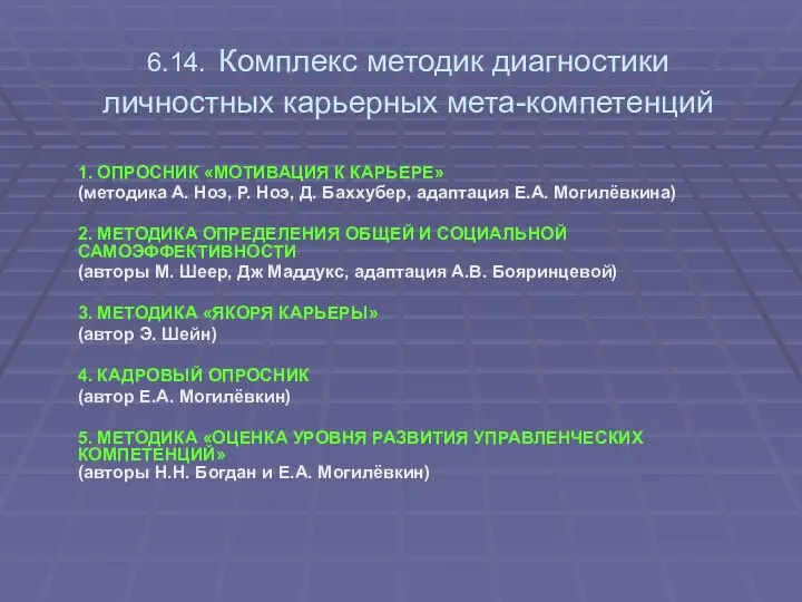 6.14. Комплекс методик диагностики личностных карьерных мета-компетенций 1. ОПРОСНИК «МОТИВАЦИЯ