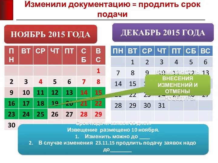 Изменили документацию = продлить срок подачи НОЯБРЬ 2015 ГОДА ДЕКАБРЬ