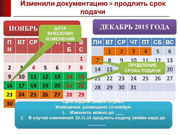 Изменили документацию = продлить срок подачи НОЯБРЬ 2015 ГОДА ДЕКАБРЬ