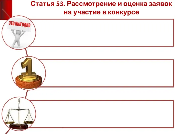 Статья 53. Рассмотрение и оценка заявок на участие в конкурсе