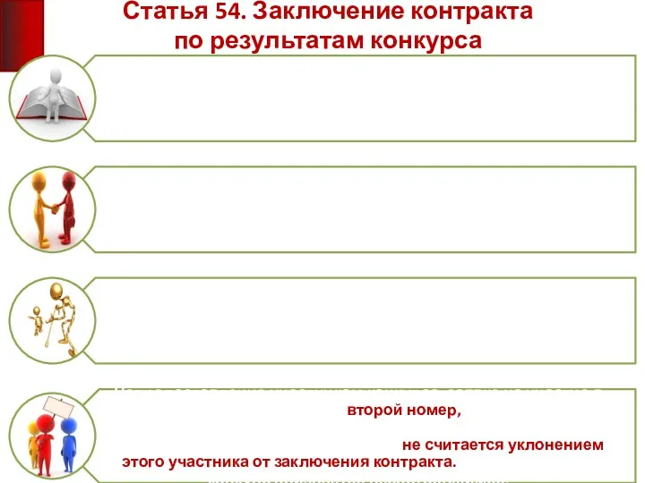 Статья 54. Заключение контракта по результатам конкурса