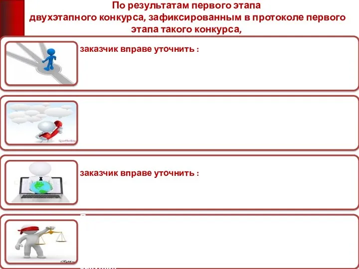 По результатам первого этапа двухэтапного конкурса, зафиксированным в протоколе первого этапа такого конкурса,