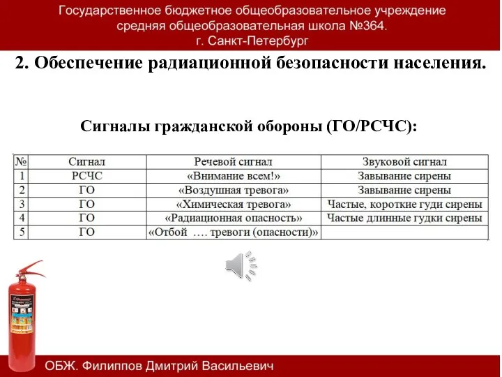 2. Обеспечение радиационной безопасности населения. Сигналы гражданской обороны (ГО/РСЧС):