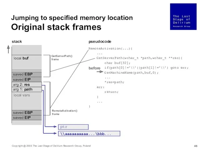 Jumping to specified memory location Original stack frames RemoteActivation(...){ ...