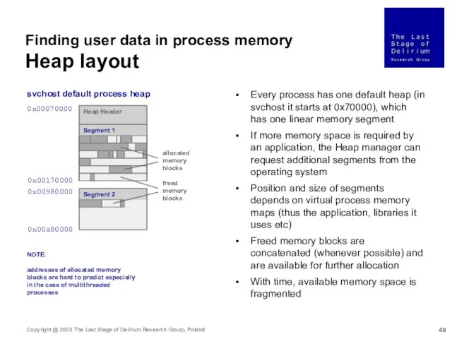 Finding user data in process memory Heap layout 0x00070000 0x00980000