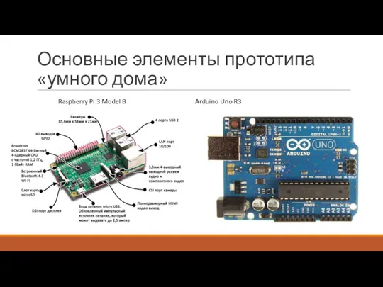 Основные элементы прототипа «умного дома» Raspberry Pi 3 Model B Arduino Uno R3