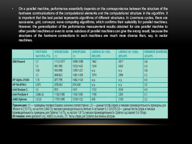 On a parallel machine, performance essentially depends on the correspondence