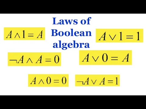 Laws of Boolean algebra