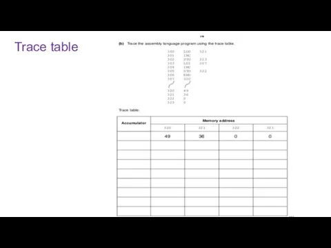 Trace table