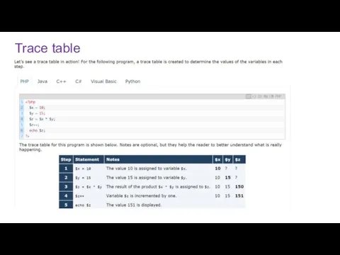 Trace table