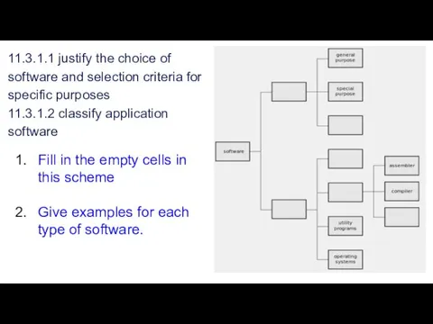 11.3.1.1 justify the choice of software and selection criteria for