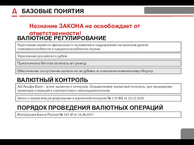 БАЗОВЫЕ ПОНЯТИЯ Незнание ЗАКОНА не освобождает от ответственности! ВАЛЮТНОЕ РЕГУЛИРОВАНИЕ ПОРЯДОК ПРОВЕДЕНИЯ ВАЛЮТНЫХ ОПЕРАЦИЙ ВАЛЮТНЫЙ КОНТРОЛЬ