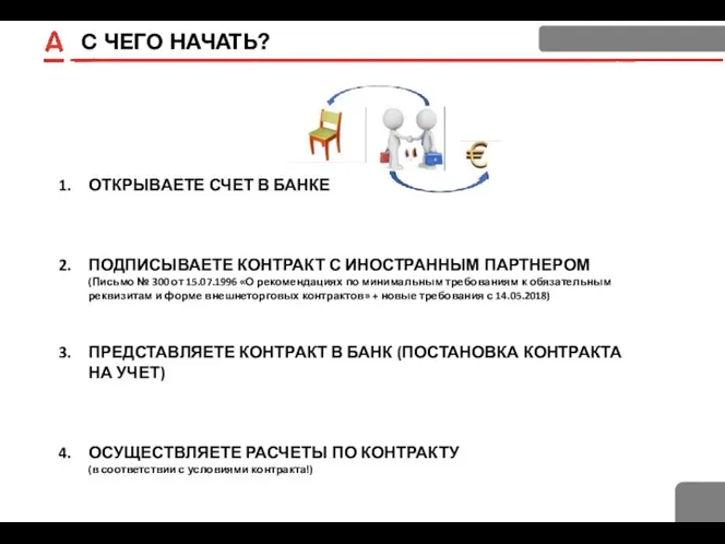 С ЧЕГО НАЧАТЬ? ОТКРЫВАЕТЕ СЧЕТ В БАНКЕ ПОДПИСЫВАЕТЕ КОНТРАКТ С