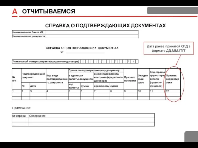 ОТЧИТЫВАЕМСЯ СПРАВКА О ПОДТВЕРЖДАЮЩИХ ДОКУМЕНТАХ