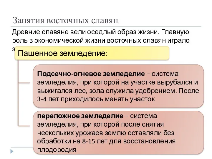 Занятия восточных славян Древние славяне вели оседлый образ жизни. Главную