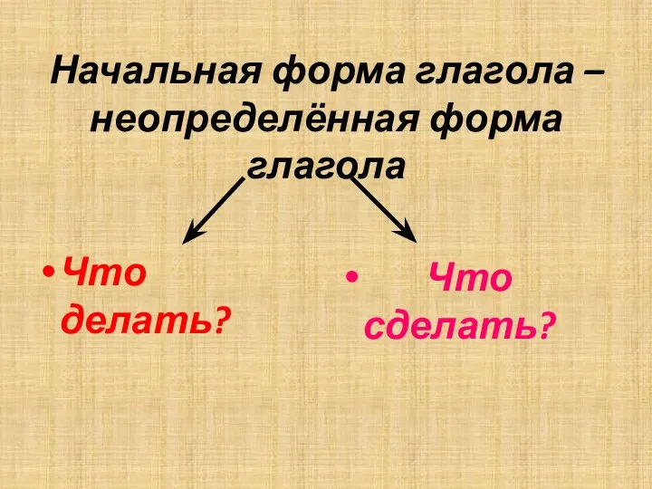 Начальная форма глагола – неопределённая форма глагола Что делать? Что сделать?