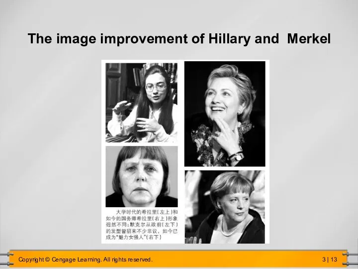 The image improvement of Hillary and Merkel