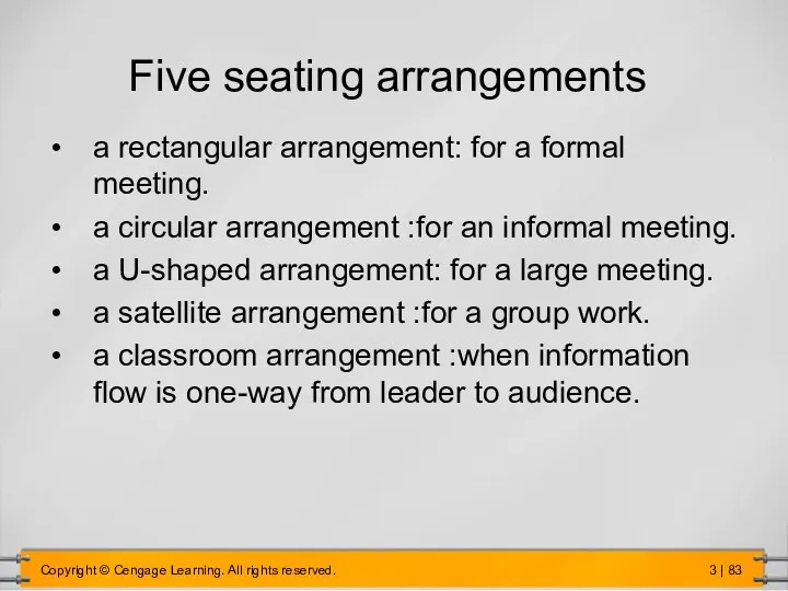 Five seating arrangements a rectangular arrangement: for a formal meeting.