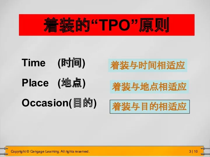 着装的“TPO”原则 Time (时间) Place (地点) Occasion(目的) 着装与时间相适应 着装与地点相适应 着装与目的相适应