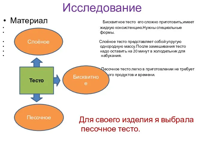 Исследование Материал Бисквитное тесто его сложно приготовить,имеет жидкую консистенцию.Нужны специальные