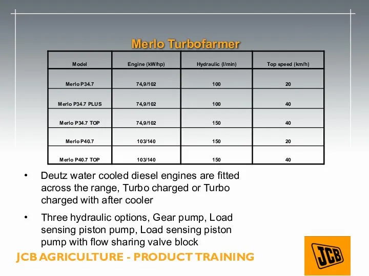 Merlo Turbofarmer Deutz water cooled diesel engines are fitted across