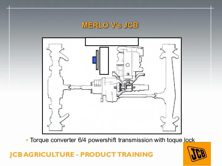 MERLO V’s JCB Torque converter 6/4 powershift transmission with toque lock