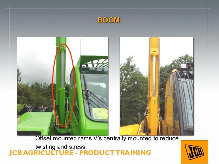 BOOM Offset mounted rams V’s centrally mounted to reduce twisting and stress.