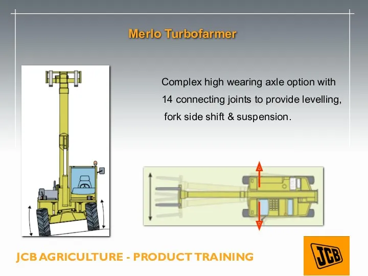 Merlo Turbofarmer Complex high wearing axle option with 14 connecting