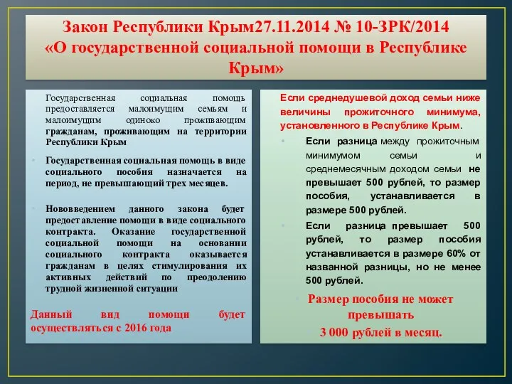 Закон Республики Крым27.11.2014 № 10-ЗРК/2014 «О государственной социальной помощи в