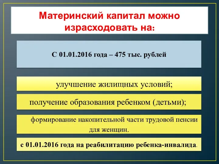 Материнский капитал можно израсходовать на: С 01.01.2016 года – 475