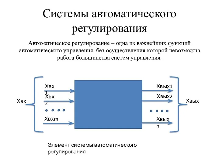 Системы автоматического регулирования Автоматическое регулирование – одна из важнейших функций