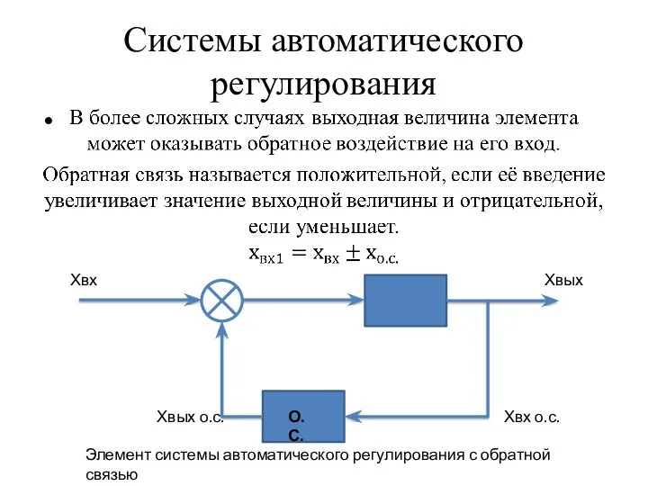 Системы автоматического регулирования Элемент системы автоматического регулирования с обратной связью